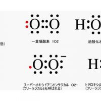 活性酸素の化学式